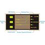 Solar Wind Battery Monitor DC 120V 30A Dual Voltmeter Ammeter Panel Meter Auto Car RV Motor Boat Ampere Voltage Current Tester