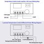 DC 12V Electronic Temperature Controller Programmable -50 to 110 Degree Celsius Heating/ Cooling Thermostat Control Switch Module NTC Waterproof Sensor Probe Dual Color LED Display Monitor (2 Pieces)