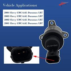 OKAY MOTOR Fuel Pressure Regulator for 2001-2004 6.6L LB7 Duramax Diesel CP3 Pump FCA/MPROP