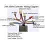Wingsmoto 24v 250w Motor Speed Controller Electrical Scooter E Bike Bicycle Tricycle Brush Motor Control Box