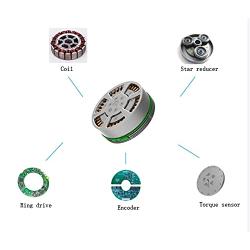 Robot Drive Motors Module, Joint Module Fo Robotics, Robot Servo Motor