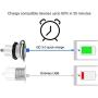 TOTMOX Aluminum Alloy Fast Charging 3.0 USB Charger Socket Waterproof Dual USB Power Outlet with QC 3.0 USB Port & 5V 2.4A Port for Car Boat Marine Rv Motorcycle car
