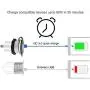 TOTMOX Aluminum Alloy Fast Charging 3.0 USB Charger Socket Waterproof Dual USB Power Outlet with QC 3.0 USB Port & 5V 2.4A Port for Car Boat Marine Rv Motorcycle car