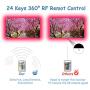 VVFLED Battery& USB 24 Keys RF Remote LED Strip Light, DIY Indoor Decoration, 6.56ft