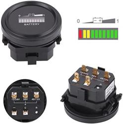 Estink 12V/24V/36V/48V/72V Cart Battery Indicator, Round Status Indicator for Cart