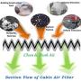 2 Pack FD157 Cabin Air Filter,Replace 87139-0E040/TK48-61-J6X, Deeper & Better Filtering PM2.5,Made of Melt-Blown Nonwoven and Charcoal