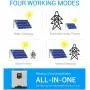 EpRec 3000W Solar Hybrid Inverter, Pure Sine Wave Inverter 24V DC to 230VAC with 50A PWM Solar Controller,Supply Multi-Function Hybrid Inverter Support Utility/Generator/Solar Energy
