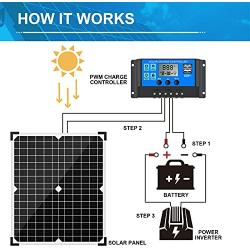 Apowery Solar Panel Kit 12V Monocrystalline,Battery Maintainer +10A Solar Charge Controller + Extension Cable with Battery Clips O-Ring Terminal for RV Marine Boat Off Grid System (20W)