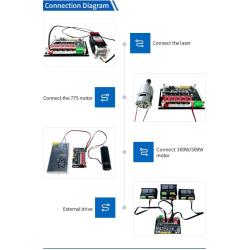 ARM 32-bit 4 Axis GRBL 1.1f Type-C Port CNC Engraving Machine Control Board,Optocoupler Isolation,CNC Router Engraver Milling Machine GRBL Control