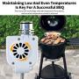BBQ Temperature Controller, Briidea Digital Meat Thermometer, Automatic Smoker Fan Controller with Dual Probe for Big Green Egg, Primo, Kamodo Joe, Cypress Grill, Ceramic Grills