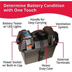 SeaSense Deluxe Power Station Battery Box - Battery Tester for Boats, Kayaks, Canoes, Pontoons & Fishing Vessels - Includes 12 Volt Accessory Socket, Fits Group 24 or 27 Size Batteries (Not Included)