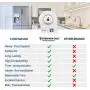 Enterpark DA31-00146E Replacement of Refrigerator Fan Motors Compatible with Samsung Replaces AP4136569 1486536 PS2495833 PS4138376