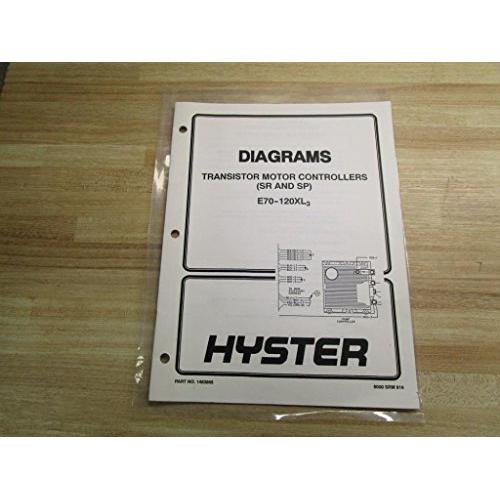 Hyster 1483865 Manual for Transistor Motor Controllers Hy-1483865