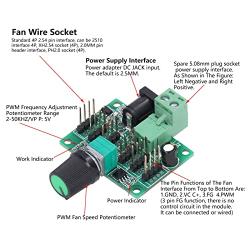 FTVOGUE 5-36V 10A USB Fan Speed Controller PWM Regulator Governor Control Module for Cooling,Sockets, Converters