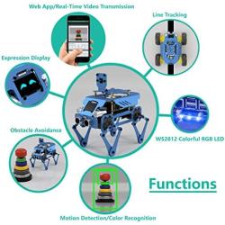 Adeept 3-in-1 Alter Robot Car Kit for Raspberry Pi 4 3 Model B+ B, STEAM DIY Assembly Car Robotic Kit for Kids with OLED Display, OpenCV Target Tracking, Video Transmission PDF - Online Manual