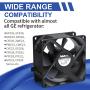 Upgraded WR60X26866 (OEM) Refrigerator Evaporator Fan Motor Fit for Almost All GE Refrigerators Replace# WR60X10341, WR60X10356, WR60X10357, WR60X24303-10 Years Warranty