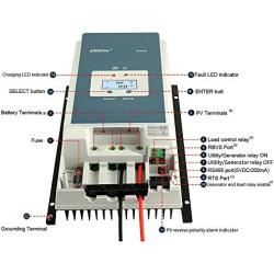 EPEVER 60amp MPPT Charge Controller 48V/36V/24V/12V Negative Ground Max 150V 4500W Input fit Litium/AGM/Gel/Flooded/User Backlight LCD Display Large-Amp(60A-MPPT)