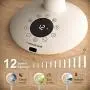 Versatile Air Circulator Floor Standing Fan with Remote, 2022 Mizukata Hikari Nature Breath Portable Pedestal Fan, 8.5 pounds, Brushless DC motor, Ultra Quiet, Super Powerful, 12 Speeds with LED Display, Night Light, Aroma Box. Omni-directional Oscillatio