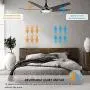 5 Blades Outdoor Smart Ceiling Fan - with Dimmable Light Kit and 10-speed DC Motor, Works with Remote Control/Alexa/Google Home/Siri, Timer, Schedule (Gold/Black)