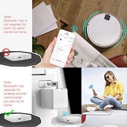 Fingerbot Smart Switch Button Pusher No Wiring, Work with Smart Life App, Add MOES Tuya Bluetooth Hub to Make it Compatible with Alexa, Google Home and Timer Control