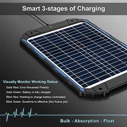 Waterproof 12V 18W Solar Battery Charger & Maintainer Pro - Built-in Intelligent MPPT Charge Controller - 12 Volt Solar Panel Trickle Charging Kit for Car Automotive Boat Marine Motorcycle RV Trailer