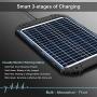 Waterproof 12V 18W Solar Battery Charger & Maintainer Pro - Built-in Intelligent MPPT Charge Controller - 12 Volt Solar Panel Trickle Charging Kit for Car Automotive Boat Marine Motorcycle RV Trailer