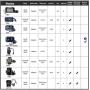 BAFANG BBS02B 48V 750W Mid Drive Motor with Battery Optional and LCD Display Electric Bike Part and Accessories 8FUN DIY Ebike Conversion Kits