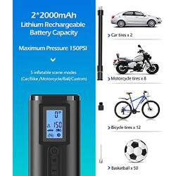 SCAOKIT 150PSI Tire Inflator Portable Air Compressor Rechargeable Tire Pump,2000mAh Smart Air Pump for Car Bike Motor with Digital LCD Pressure Gauge LED Light, Memory Function, Auto Shut Off.