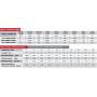 Sunshade Lift Applicance 5v Gear Dc Motor Metal Gearbox