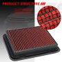 DNA Motoring AFPN-230-RD Washable Drop In Panel Air Filter Enhance Engine Performance [Compatible with 07-08 Mitsubishi Grandis / 13-17 Lancer / 14-20 Outlander / 13-20 Outlander Sport / 13-20 Rvr]