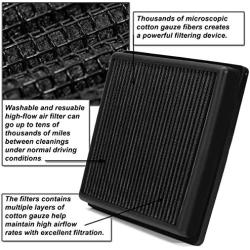 DNA Motoring AFPN-010-BK Clean Air Washable Drop In Panel Air Filter Enhance Engine Performance [Compatible with 07-17 Toyota Camry 4 Cyl / 16-17 Camry 4-Cyl Hybrid / 09-15 Venza 4-Cyl]