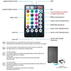 AZIMOM Bluetooth/RF Control 20W Twinkle Fiber Optic Lights Motor Source Dual-Head RGBW Light Box Engine Diver Music Sensor Mode for Car Home Star Ceiling Light Effect Decoration
