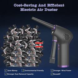 Electric Air Duster for Computer Keyboard Cleaning, 15000mAh Battery，45000 RPM Cordless Air Blower, 65W Powerful Brushless Motor, Air Can for Keyboard, PC, Car, Sofa, Lens,Toys