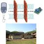 433Mhz Wireless Switch DC 12V 2CH Wireless Remote Control Switch, DC12V Relay Receiver Module, Transmitter Toggle ON Off Relay 433MHz (2X Remote Control 433MHz)