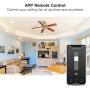 TREATLIFE Smart Ceiling Fan Control, 4 Speed Fan Switch for Ceiling Fan, Neutral Wire Required, Smart Home Devices that Works with Alexa and Google Assistant, Remote Control, Schedule, No Hub Required