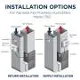 AprilAire 700 Whole Home Humidifier, Automatic Fan Powered Furnace Humidifier, Large Capacity Whole House Humidifier for Homes up to 5,300 Sq. Ft., White
