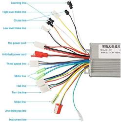 Opaltool Brushless Controller, 36V/48V Aluminium Alloy E-Bike Brushless Motor Controller for Electric Bicycle Scooter