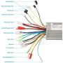 Opaltool Brushless Controller, 36V/48V Aluminium Alloy E-Bike Brushless Motor Controller for Electric Bicycle Scooter