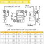 50Amp Circuit Breaker,12V-48V DC Fuse Holder,Replace Fuses,with Reset Button,for Automotive Marine Boat Audio System Current Overload Protection(50A)