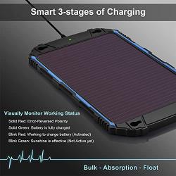 Waterproof 5W 12V Solar Battery Charger & Maintainer Pro - Built-in Intelligent MPPT Charge Controller - 12 Volt Solar Panel Trickle Charging Kit for Car Automotive Boat Marine Motorcycle RV Trailer