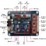 Doesbot GRBL 1.1 A4988 Control Board CNC Controller Router CNC Engraving Machine Control Board 3018 3 Axis USB Control Laser Board Corexy Open Source with External Driver Interface