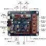 Doesbot GRBL 1.1 A4988 Control Board CNC Controller Router CNC Engraving Machine Control Board 3018 3 Axis USB Control Laser Board Corexy Open Source with External Driver Interface