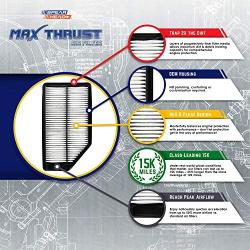 Spearhead Max Thrust Performance Engine Air Filter For All Mileage Vehicles - Increases Power & Improves Acceleration (MT-190)