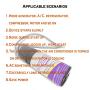 TOMORAL SPP6 Hard Start Kit for Air Conditioner PTC Relay Start Capacitor with 500% Increase Starting Torque Suitable for RV Vent Booster Fan HVAC Compressor Motor etc.