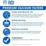 Fette Filter -Replacement Kit Compatible with Select Shark ION Flex DuoClean (Combo Pack - 1 Soft Brush Roll, 2 Foam & Felt Filter Kit, 2 Post-Motor Filter)