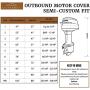 Couverture Robuste pour Moteur Externe SavvyCraft, 600D Polyester Imperméable – Adaptée aux Moteurs jusqu’à 250 CV – Couleur Marine Couverture Robuste pour Moteur Externe SavvyCraft, 600D Polyester Imperméable – Adaptée aux Moteurs jusqu’à 250 CV – Couleur Marine