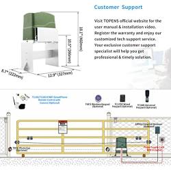 TOPENS CK700 Automatic Sliding Gate Opener Chain Drive Electric Gate Motor for Heavy Driveway Slide Gates Up to 1600 Pounds, Security Gate Operator AC Powered with 20ft Roller Chain and Remote Control