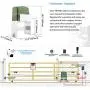 Moteur Électrique de Porte Glissante à Chaîne TOPENS CK700 Automatique pour Portail de Remise de Jusqu'à 1600 Livres, Opérateur de Portail de Sécurité Alimenté en AC avec Chaîne de 20ft et Télécommande Moteur Électrique de Porte Glissante à Chaîne TOPENS CK700 Automatique pour Portail de Remise de Jusqu'à 1600 Livres, Opérateur de Portail de Sécurité Alimenté en AC avec Chaîne de 20ft et Télécommande