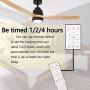 RUXUHSNDQ Iron Ceiling Fan, With Light, With Remote Control, 3 Color Temperature LED Lights, 6-Speed Scheduling, Timing, 3 Wooden Blades, Diameter 132 cm, 40 W DC Silent Motor (Nickel+Wood