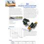 12VDC - Wort Pumps - Can handle temperatures up to 230F and Pressures up to 145PSI - With three-phase ECM brushless DC motor. FDA, REACH,CE, RoHS, ISO9001 certificated (2.2 GPM)